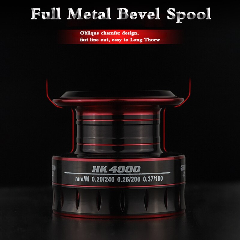 Metal Spool Spinning Reel – 8kg Drag, 1000–7000 Series, EVA or Metal Grip