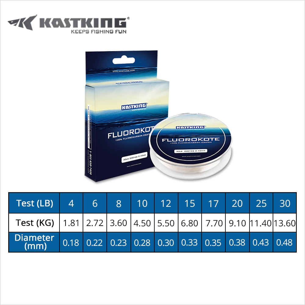 KastKing Fluorocarbon-Coated Fishing Line – 137m or 274m, Multiple Strengths