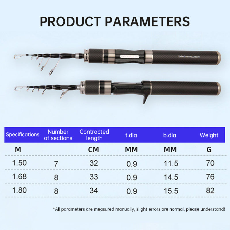 Compact Carbon Fibre Telescopic Fishing Rod – 1.5m to 1.8m