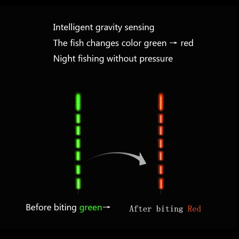 Smart LED Fishing Float – Gravity-Sensing Bite Alarm, Night Fishing