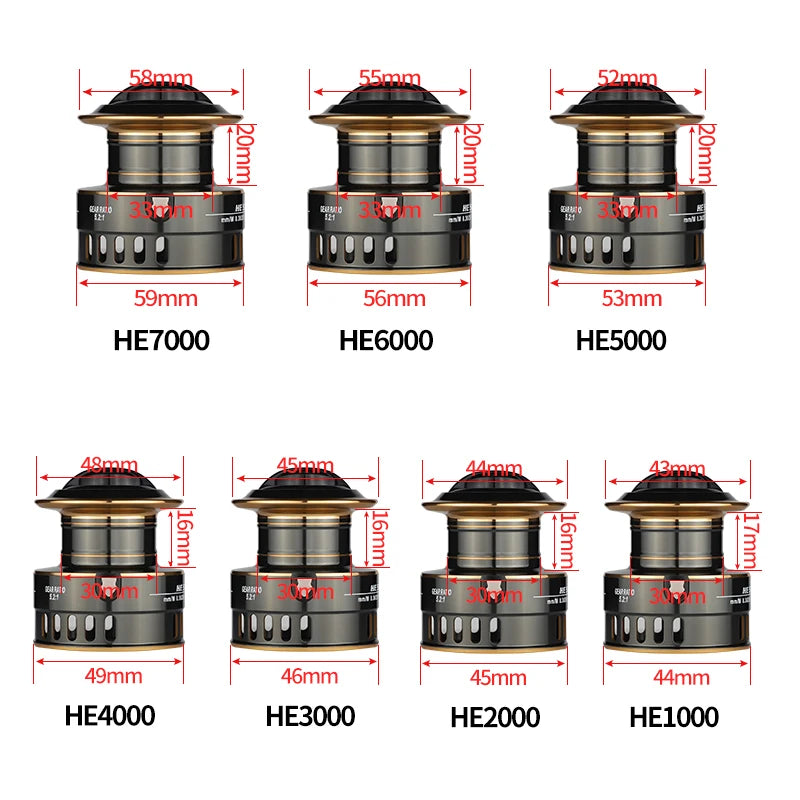 LINNHUE HE Spinning Reel – 10kg Max Drag, 5.2:1, 1000–7000 Series